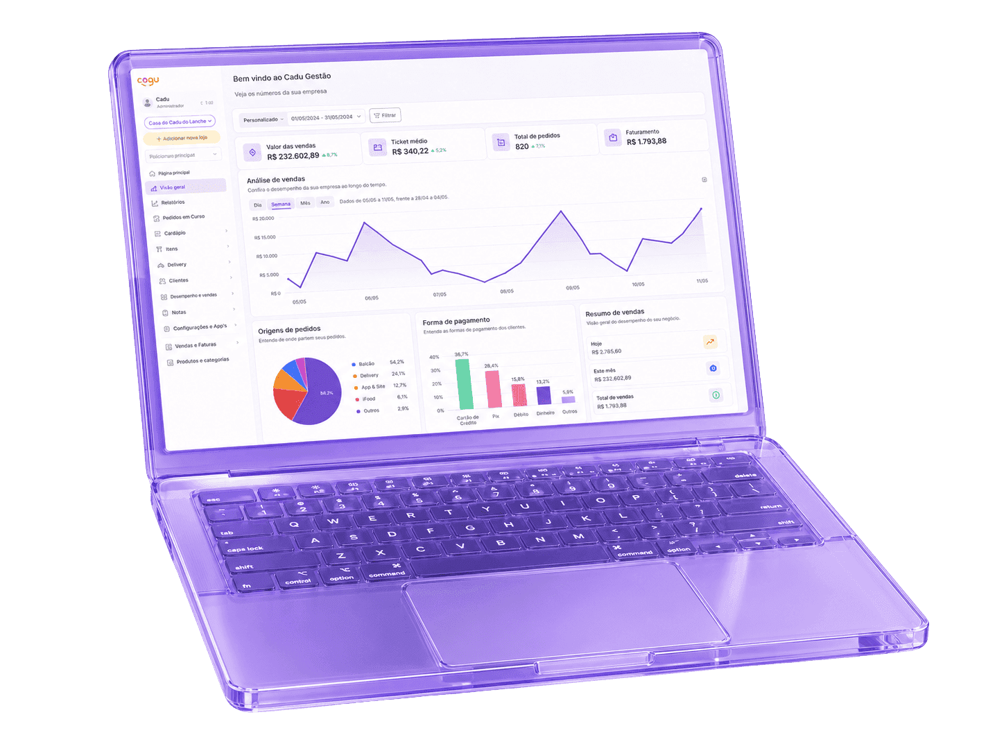 Notebook com dashboard de gestão da Cooki
