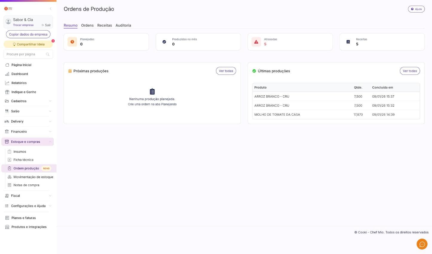 Ordens de produção da Cooki com produções planejadas, realizadas e em atraso